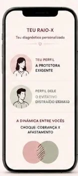 Tela do resultado: teu perfil, o perfil dele e a dinâmica entre vocês